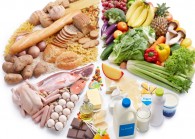 Zdrowo jem, bo wiem co jem!